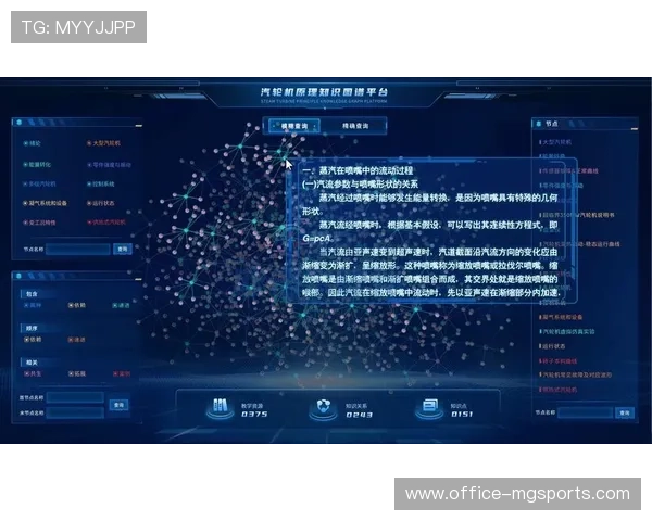 知识图谱技术在本季度引入 助力策划人员快速调用经典脚本